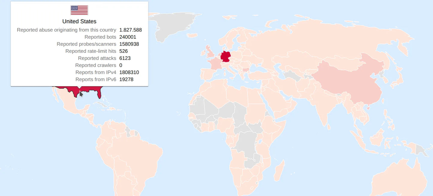 Open Source Supportlizenz: OXL IP-Risk Database