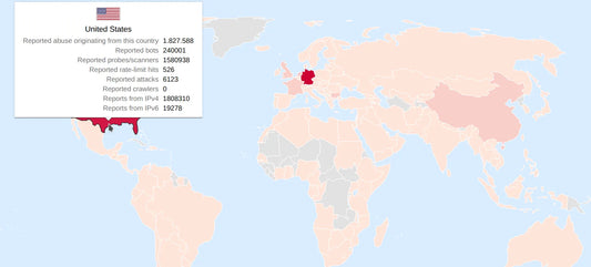 Open Source Supportlizenz: OXL IP-Risk Database